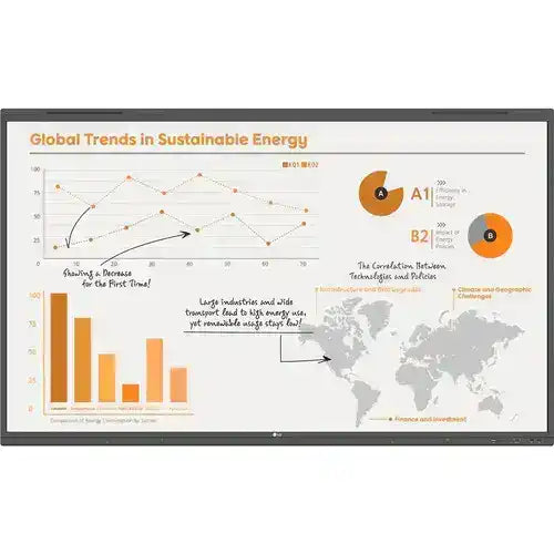LG CreateBoard Pro 86TR3PN-B 86" UHD 4K Touchscreen Commercial Monitor