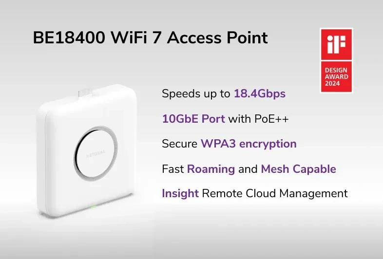 NETGEAR WBE758 access point