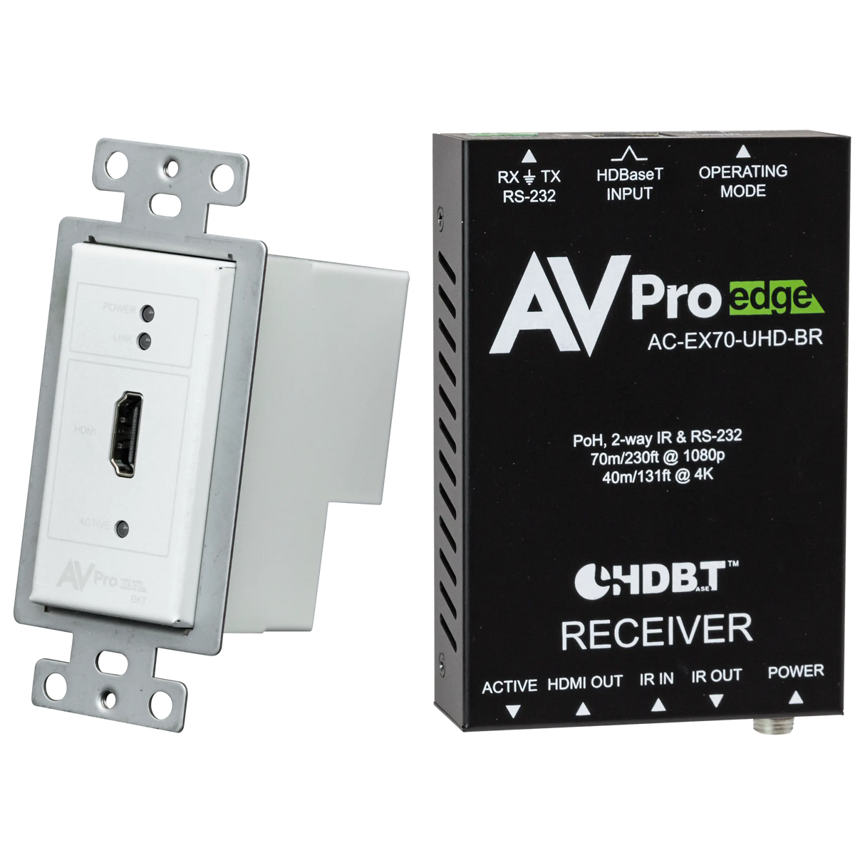 AVPro Edge AC-CXWP-HDMO-BKT-B – Basic HDMI Wall Plate Kit (Black) Video Transmitters AVPro Edge