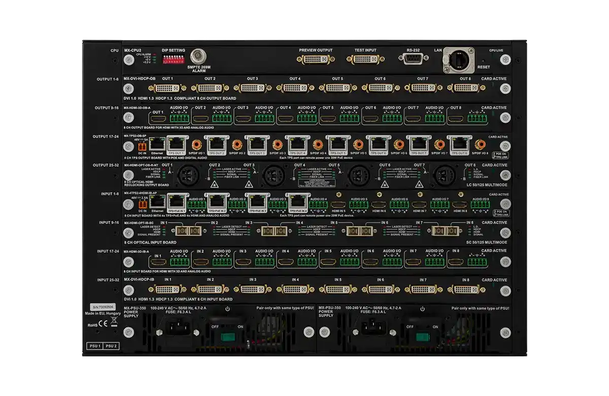 Lightware MX-FR33R 33x33 Digital Crosspoint Router Frame Video Transmitters LightWare