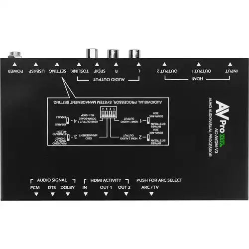 AVPro Edge Audio Downmixer Video Transmitters AVPro Edge