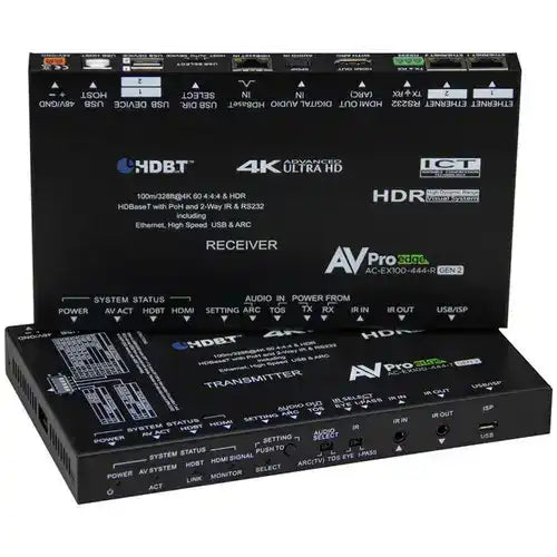 AVPro Edge Rack mounting system for Transceiver and Control Box--includes (2) two blanks Video Transmitters AVPro Edge