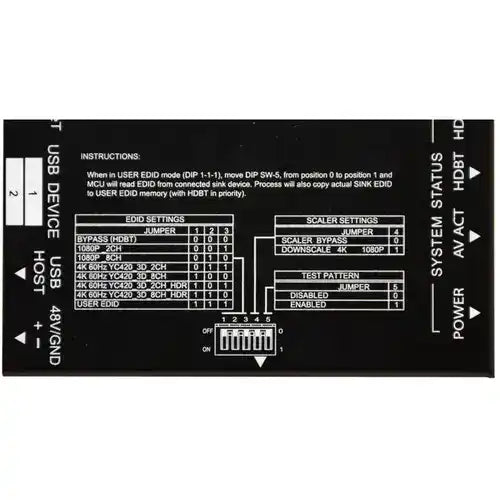 AVPro Edge Rack mounting system for Transceiver and Control Box--includes (2) two blanks Video Transmitters AVPro Edge