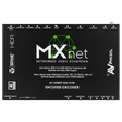 AVPro Edge 10G SDVOE 4K HDMI AV-over-IP PoE Transceiver w/ downmixing (Encoder/Decoder) Video Transmitters AVPro Edge