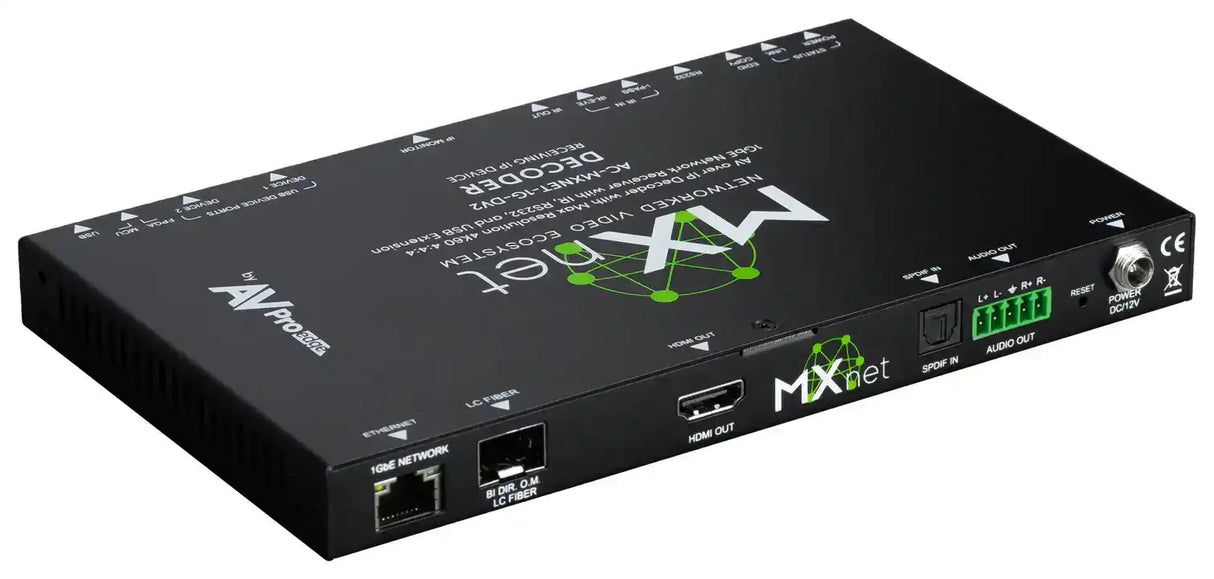 AVPro Edge MXNet 1G Evolution II Decoder Video Transmitters AVPro Edge