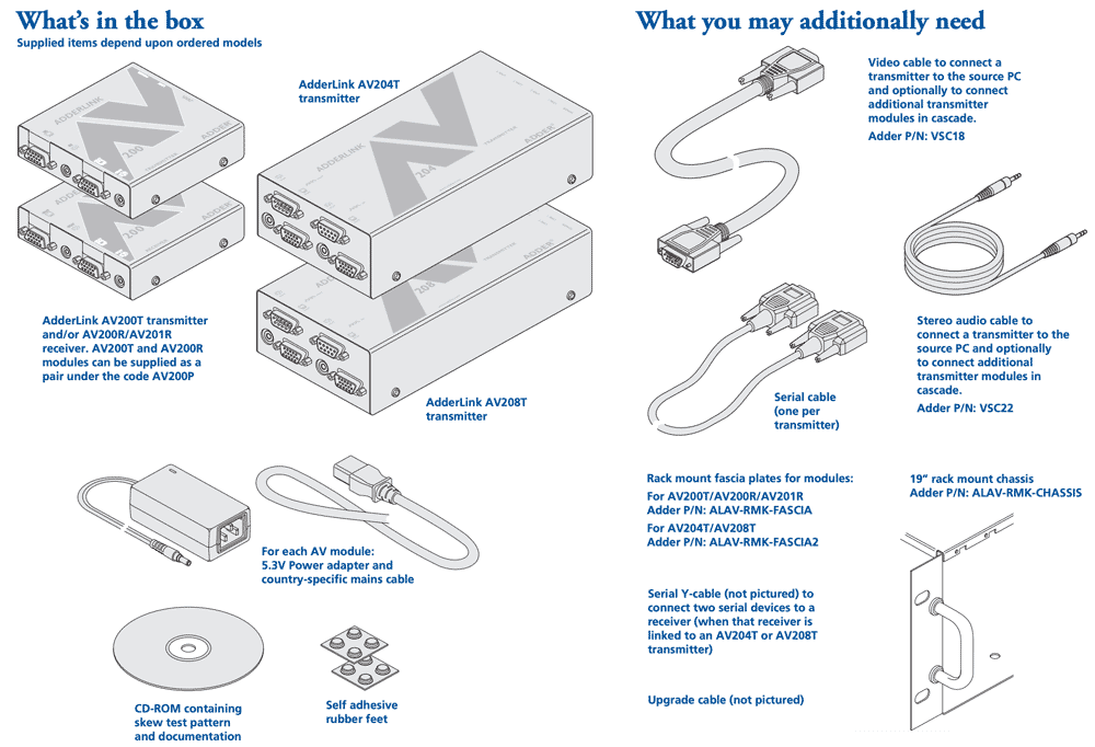 AdderLink ALAV200T-US - VGA Audio RS232 Transmitter for Digital Signage Extension up to 1000ft