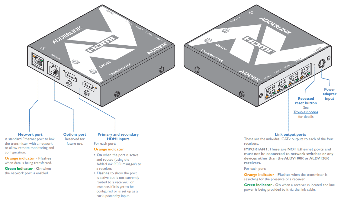AdderLink ALDV104T-US - HDMI 1-to-4 Video Splitter/Extender for Secure AV Distribution