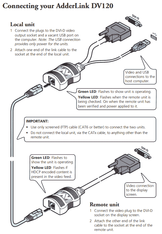 AdderLink DV120P - Compact USB-Powered DVI Video Extender Pair for Secure AV Deployments