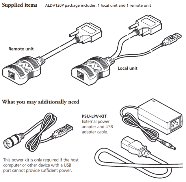 AdderLink DV120P - Compact USB-Powered DVI Video Extender Pair for Secure AV Deployments