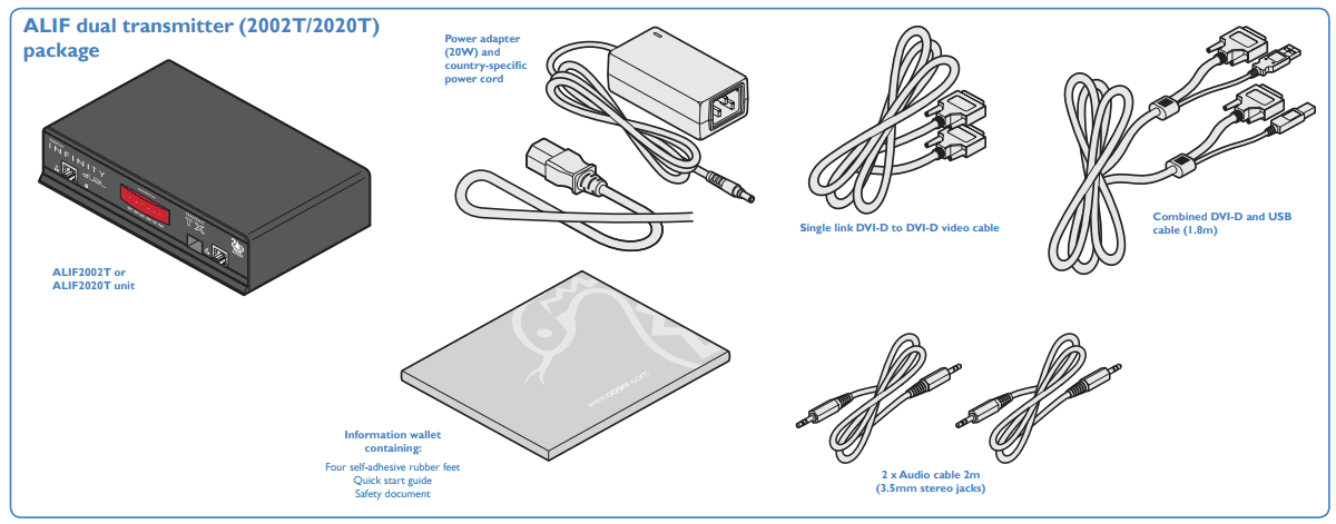 AdderLink Infinity ALIF2002T-US - Dual-Head DVI USB Audio KVM Transmitter for Secure IP Extension KVM Switches Adder Technology