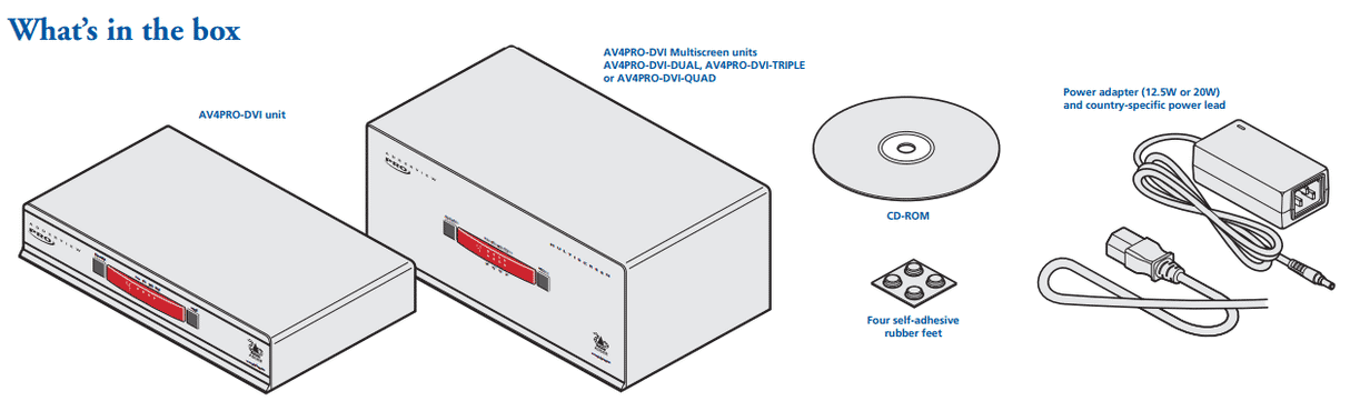 Adder AV4PRO-DVI-US: 4-Port DVI-I USB KVM Switch for Secure High-Res Video Sharing