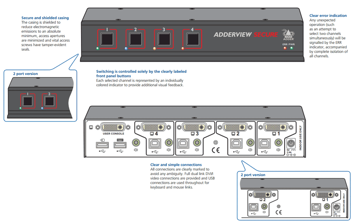 Adder AVSD1002-US Secure 2-Port DVI-I KVM Switch