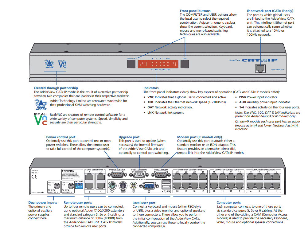 AdderView AVX4016-US: 4-User 16-Port CATx KVM Switch for Secure Multi-Server Access