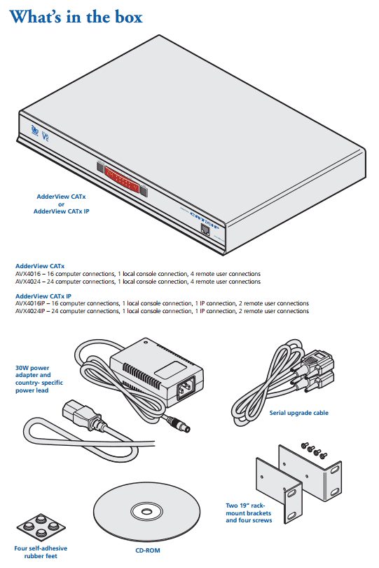AdderView AVX4024-US: 4-User 24-Port CATx KVM Switch for Secure Multi-Server Control