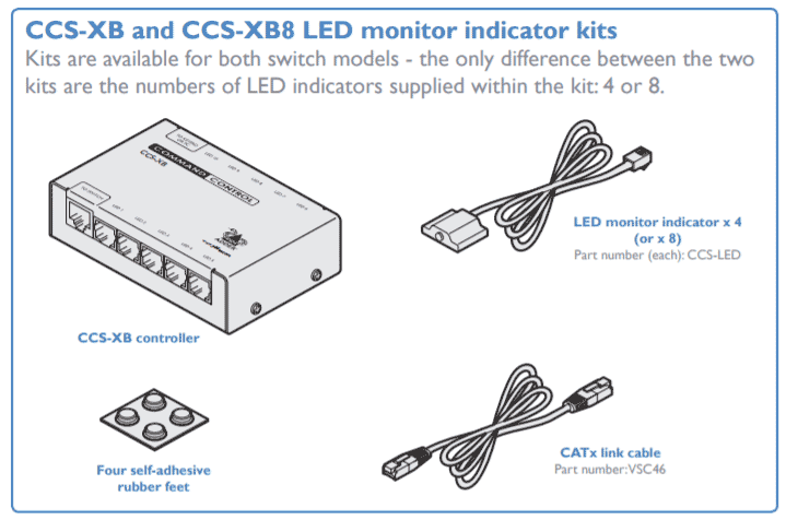 Adder CCS-XB8 LED Light Module CCS-PRO8