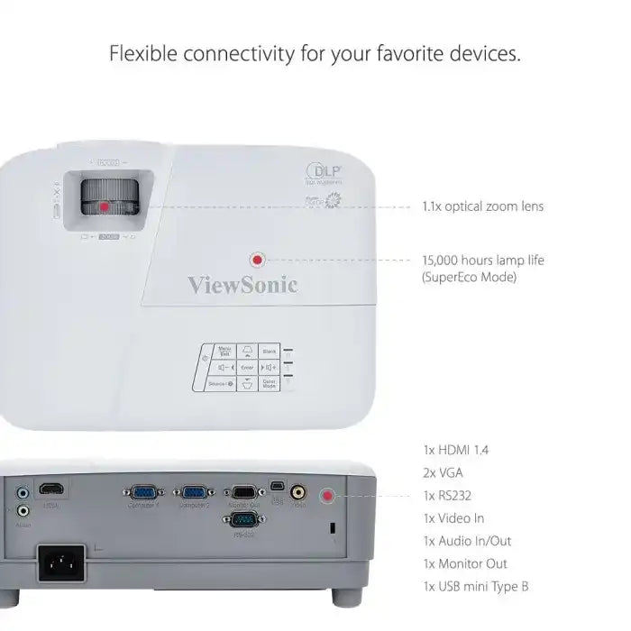 ViewSonic PA503S 4,000 Lumens SVGA DLP Projector with HDMI and Vertical Keystone Correction – High-Brightness Home and Business Solution. Projection ViewSonic