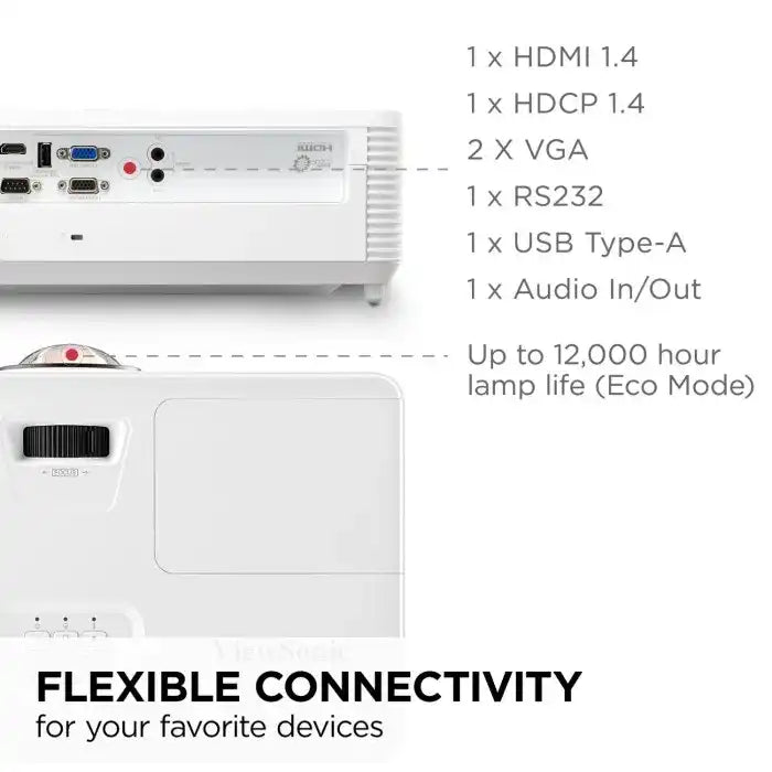 ViewSonic PG701WU 3500 Lumens WUXGA DLP Projector Projection ViewSonic