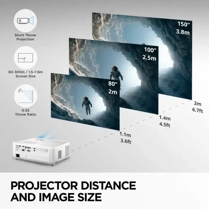 ViewSonic PS502X 4,000 ANSI Lumens XGA Short Throw DLP Projector Projection ViewSonic