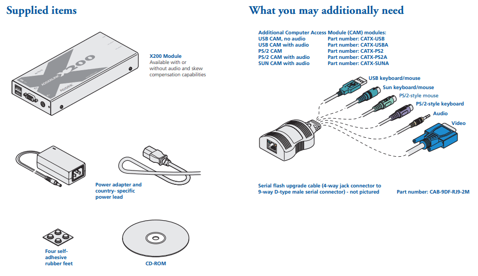 Adder X200/R-US - USB KVM Receiver for High-Res Video Extension up to 300m over CATx