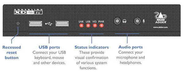 AdderLink XD150FX - High-Performance Fiber KVM Extender for Lossless DVI Video and USB up to 4km