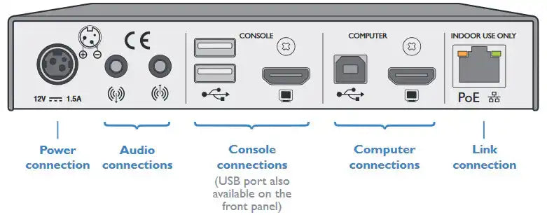 Adder XDIP-RED: HDMI/USB/Audio KVM-over-IP Extender Matrix Node for Secure AV Extension KVM Switches Adder Technology