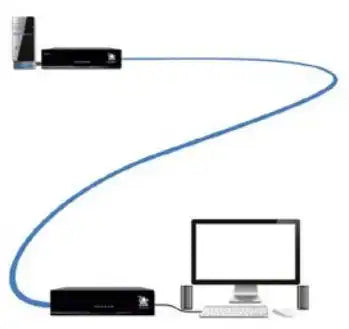 AdderLink XD-IP-POE - PoE Single-Head 4K DisplayPort KVM Extender Pair for Lossless Video over CATx/Fiber KVM Switches Adder Technology