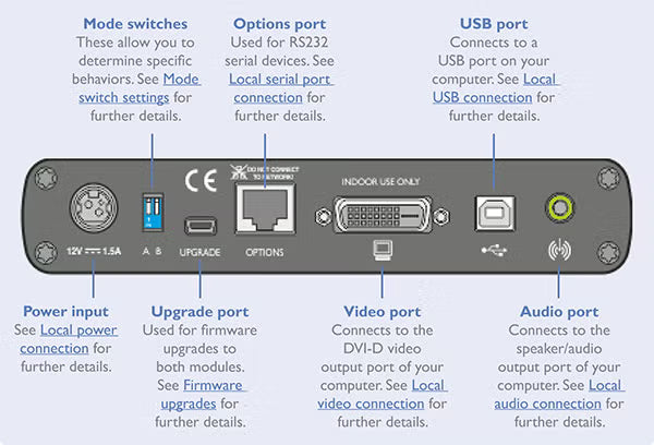 AdderLink XD150 - High-Resolution DVI KVM Extender for USB 2.0, Audio and RS232 over Single CATx up to 500ft