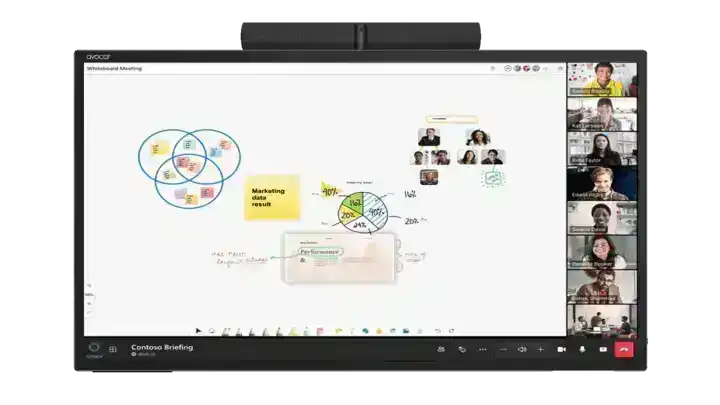 Avocor H Series 65" UHD 4K Touchscreen Commercial Monitor (TAA Compliant) - AVH-652GV Interactive Displays Avocor