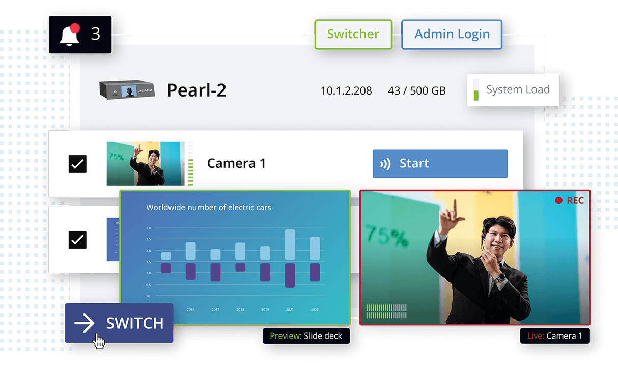 Epiphan Edge Video Streaming Epiphan