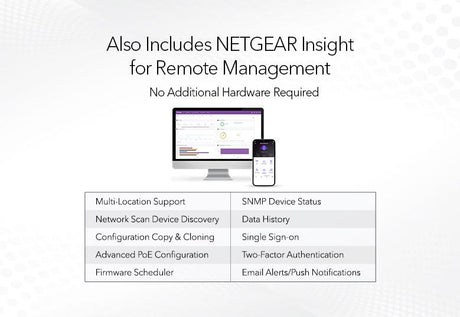Netgear 8-Port Gigabit Ethernet Smart Switch with Cloud Management Networking Netgear