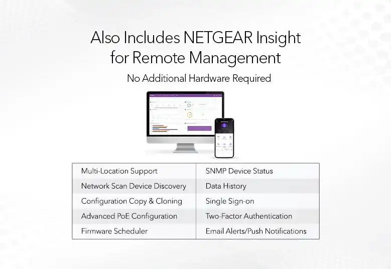 Netgear 8-Port Gigabit Ethernet Smart Switch with Cloud Management Networking Netgear