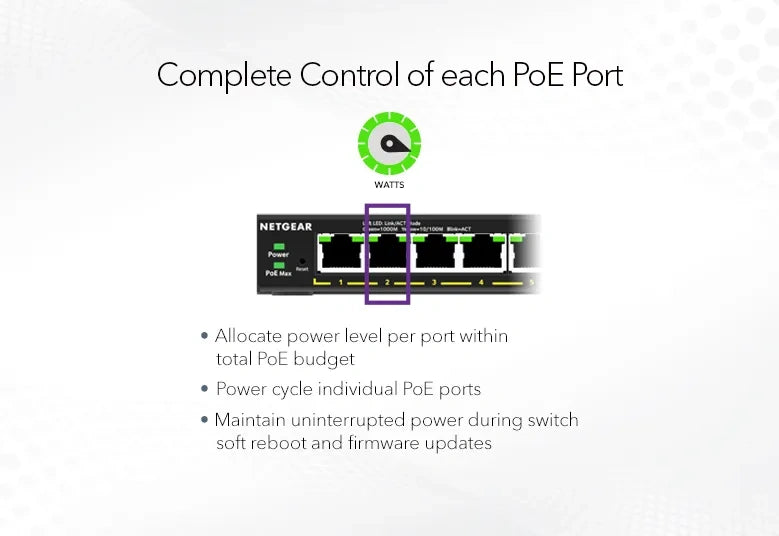 NETGEAR GS308EP
