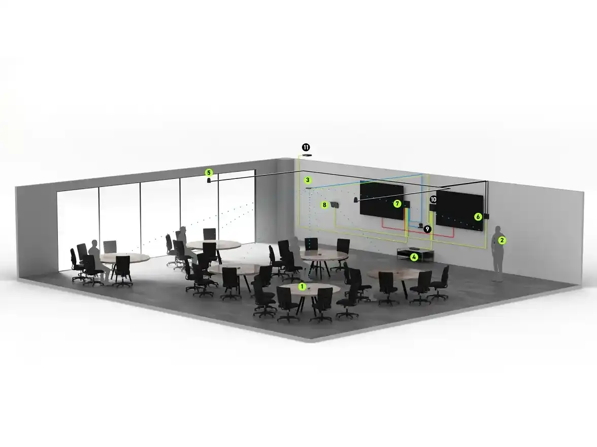 Shure Microflex IMXF5 IntelliMix™ Foundation System Base Kit for Microsoft Teams Flex Rooms Video Conferencing Shure