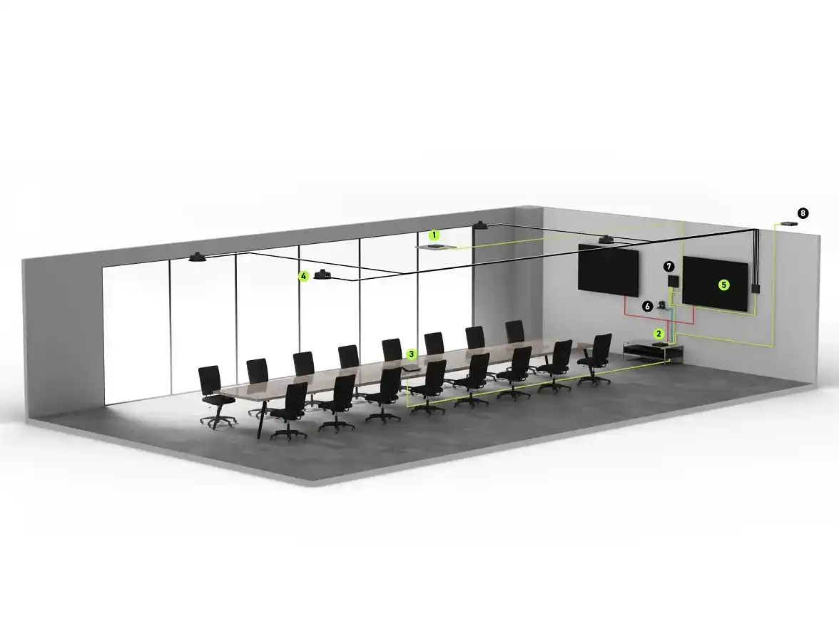 Shure Microflex IMXF5 IntelliMix™ Foundation System Base Kit for Large Microsoft Teams Rooms Video Conferencing Shure