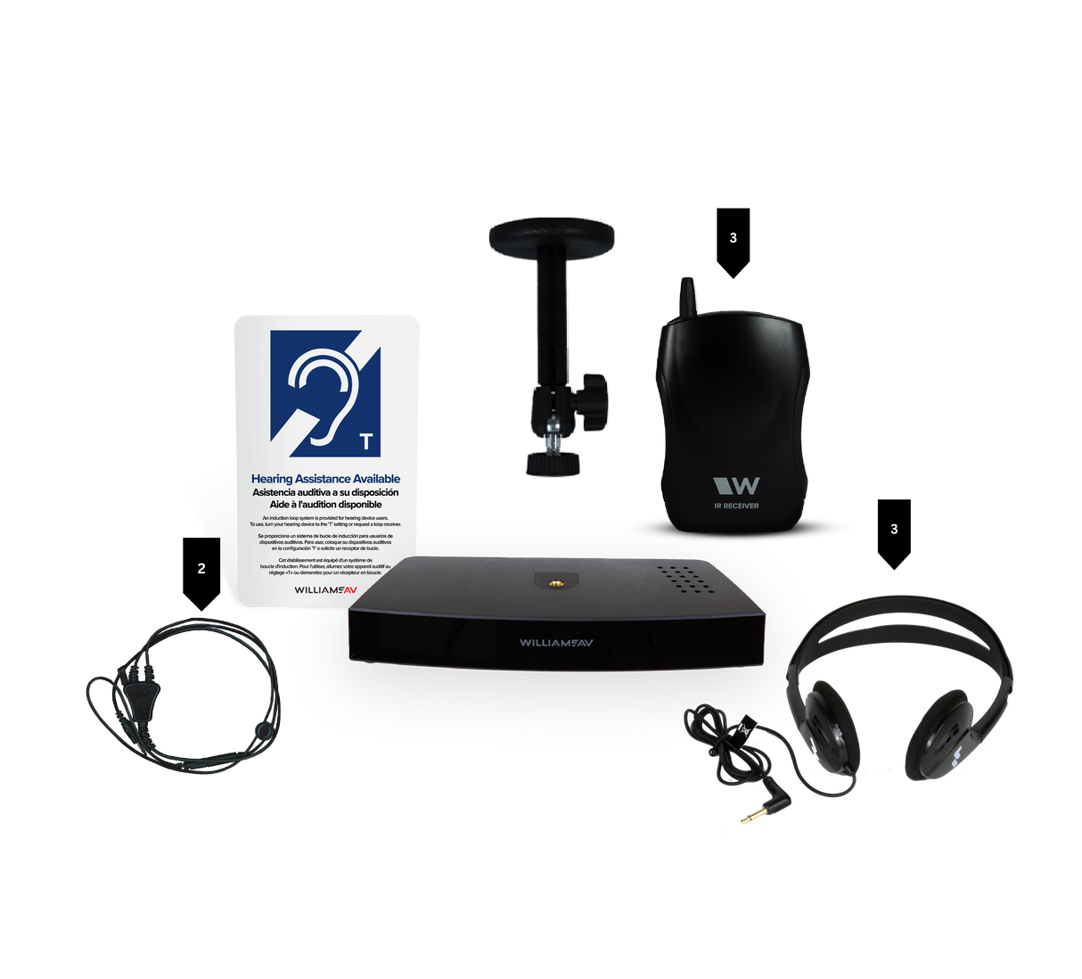 Williams AV IR SYS32-00 Infrared Assistive Listening System 3 Receivers
