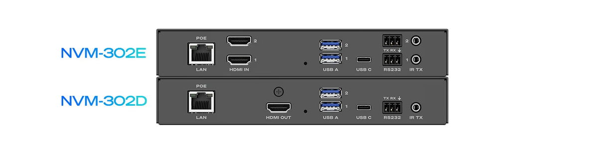 QSC NVM-302E – Q-SYS 4K60 Network Video Encoder Room Control QSC