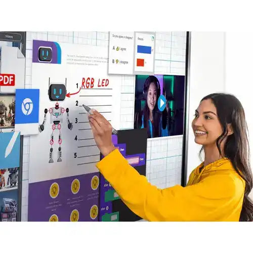 SMART Board RX275 Collaboration Display - SMART Board RX075 series interactive display with iQ Interactive Displays Smart Technologies