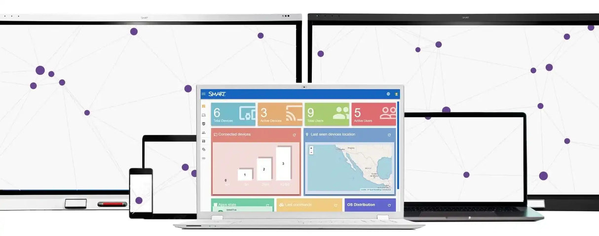 Smart Remote Management - 5 year subscription (qty 500-999) - SRM-5-500 Interactive Displays Smart Technologies