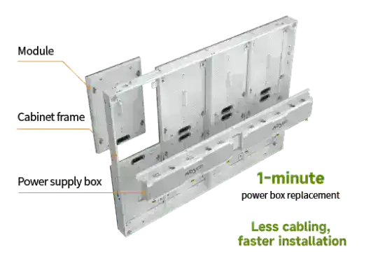 Absen A25 Series A0625 960x1440 High Brightness LED Display, 6.66 Pixel pitch Video Wall Absen