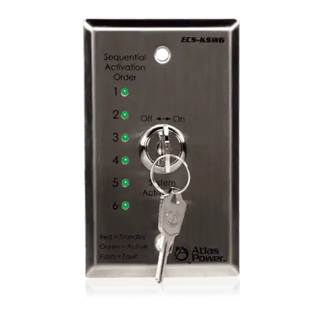 Atlas Sound ECS-KSW6 Remote Control Panel for Use with ECS-6RM Racks AtlasIED