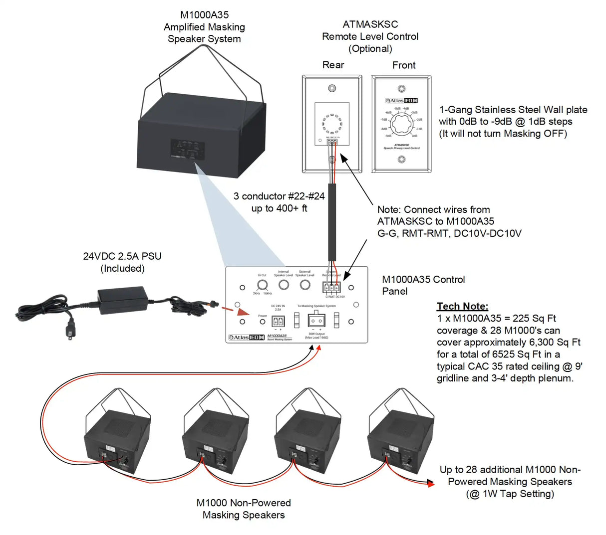 Atlas Sound M1000A35 8" Powered / Active Sound Masking Speaker Sound Masking AtlasIED