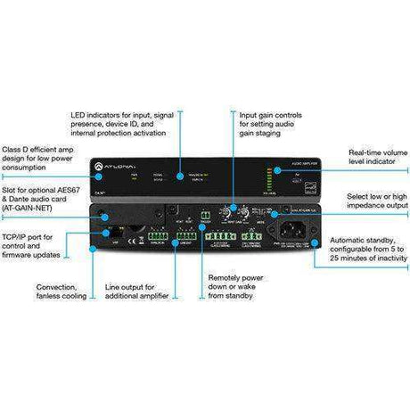 Atlona 2 Channel 4 Ohm/8 Ohm/70V/100V 60W per channel Amplifier - AT-GAIN-120 Audio Amplifiers Atlona