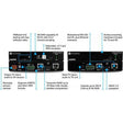 Atlona AT-HDR-EX-100CEA-TX 4K HDR Transmitter with Ethernet, Control, PoE & Return Audio (330') Video Transmitters Atlona