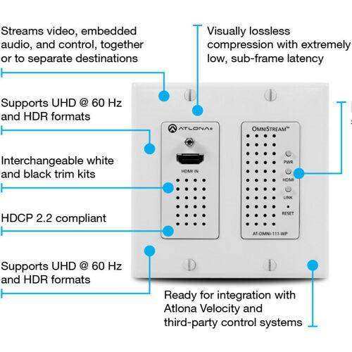 Atlona AT-OMNI-111-WP Single-Channel OmniStream 111 WP HDMI AV Encoder Wall Plate Video Transmitters Atlona
