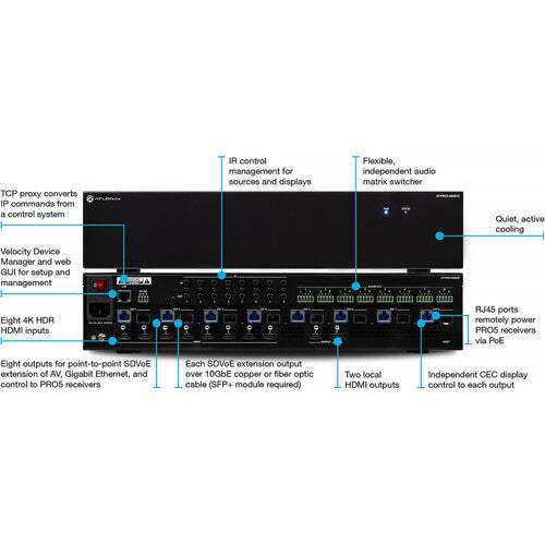 Atlona AT-PRO5-MX810 8x10 Fiber/Copper 4K HDR Matrix Switcher Video Transmitters Atlona
