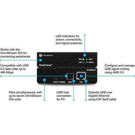 Atlona Host Side USB to IP Adapter - AT-OMNI-311 Video Transmitters Atlona