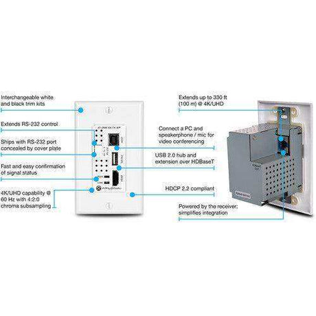 Atlona Omega 4K HDMI/USB Wall Plate Transmitter (330') - AT-OME-EX-TX-WP Video Transmitters Atlona