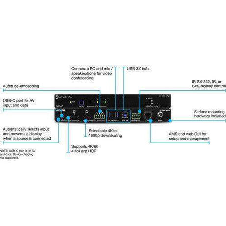 Atlona Omega 4K/UHD meeting hub with USB-C and HDMI inputs and HDMI output - AT-OME-MH21 Video Transmitters Atlona