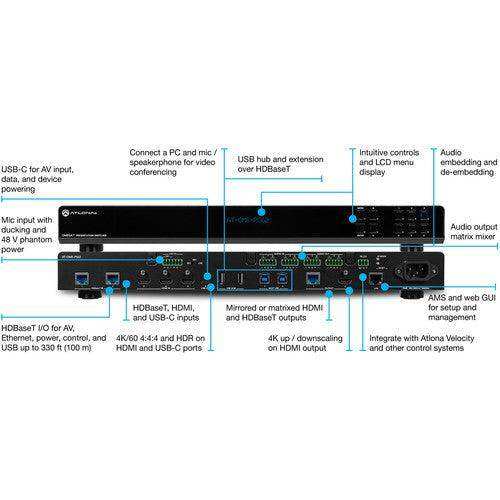 Atlona Omega 6x2 Matrix Presentation Switcher - AT-OME-PS62 Video Transmitters Atlona