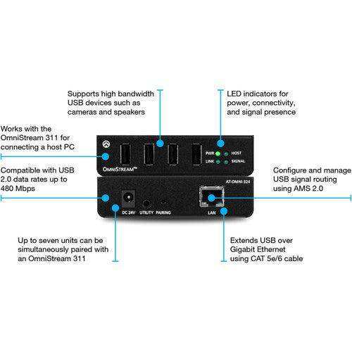 Atlona OmniStream 324 Device Side IP to USB Adapter - AT-OMNI-324 Video Transmitters Atlona